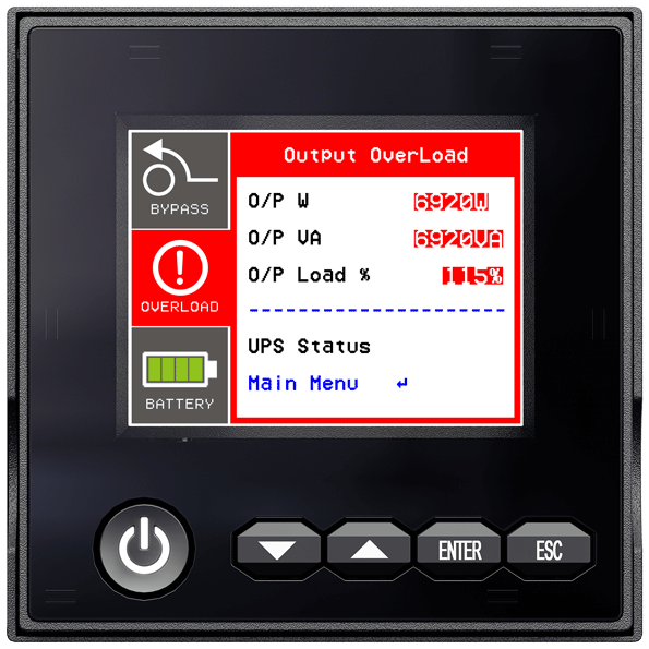 Red display